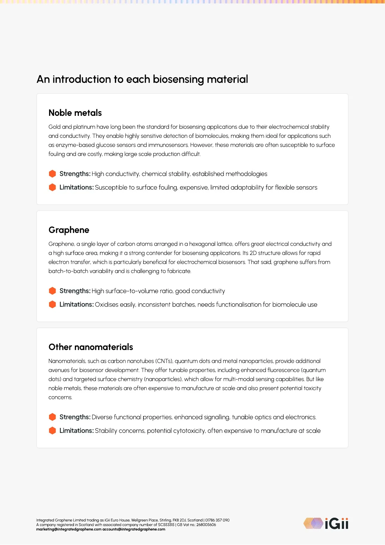 Comparing Biosensor Materials — page 3 of 7