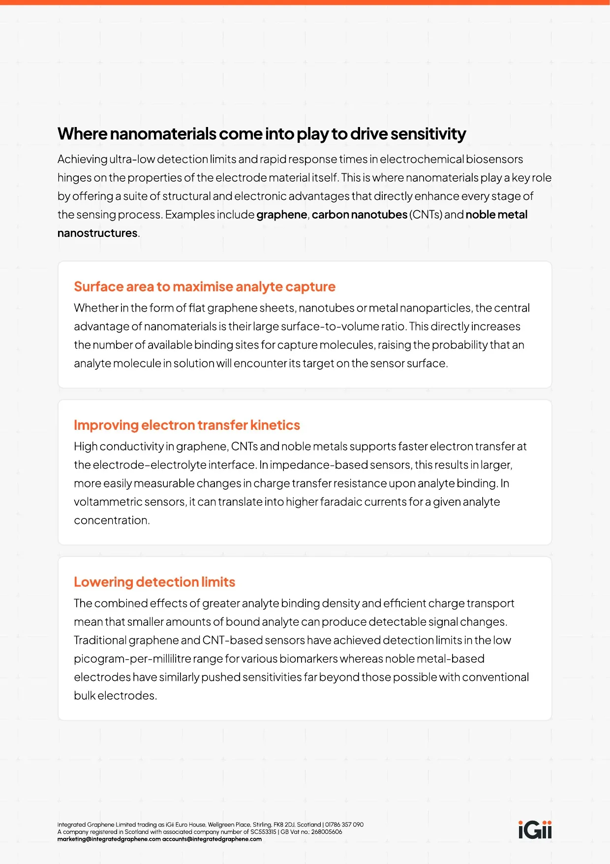 Drive Higher Sensitivity in Electrochemical Biosensors — page 3 of 7