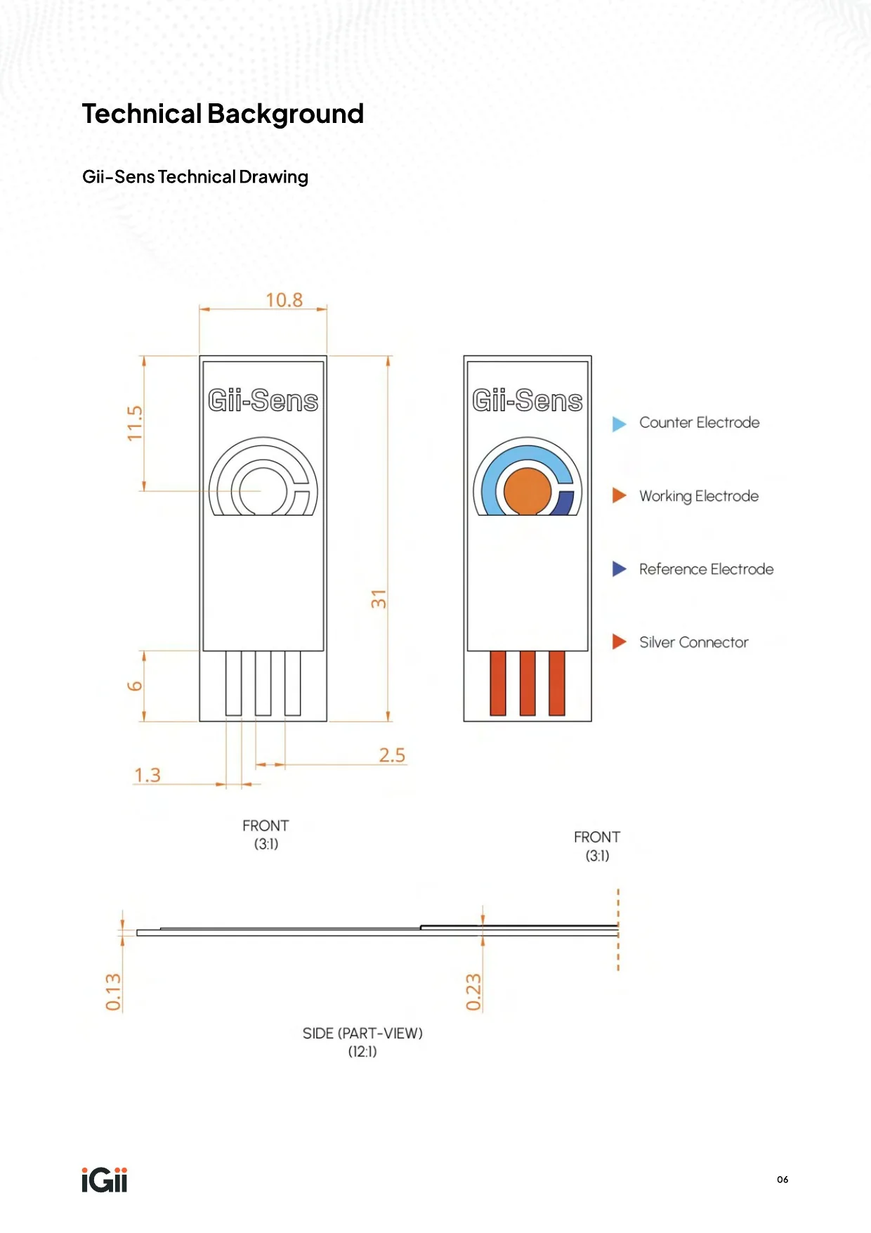 Gii-Sens Electrode Performance Comparison — page 6 of 14
