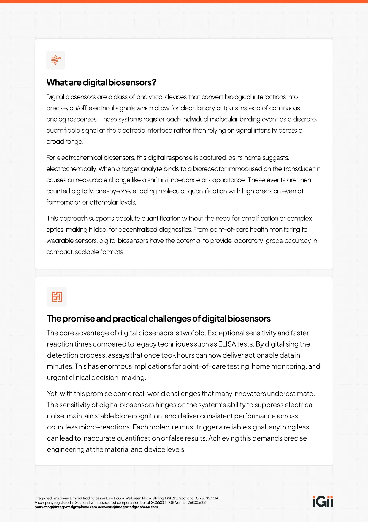 How to Develop Digital Biosensors — page 3 of 6