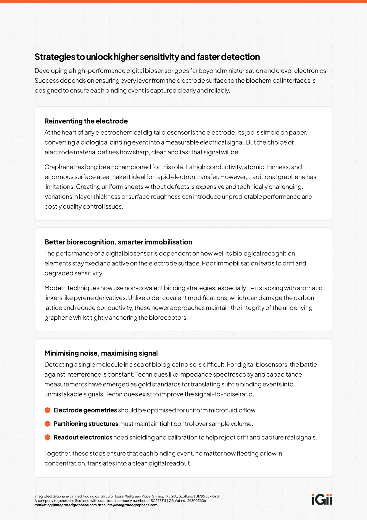 How to Develop Digital Biosensors — page 4 of 6