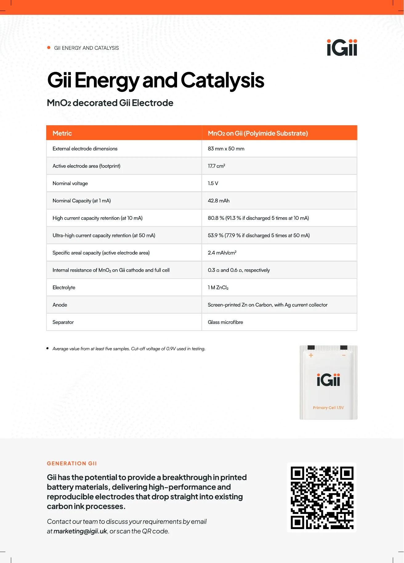Gii Printed Batteries: Energy & Catalysis — page 2 of 2