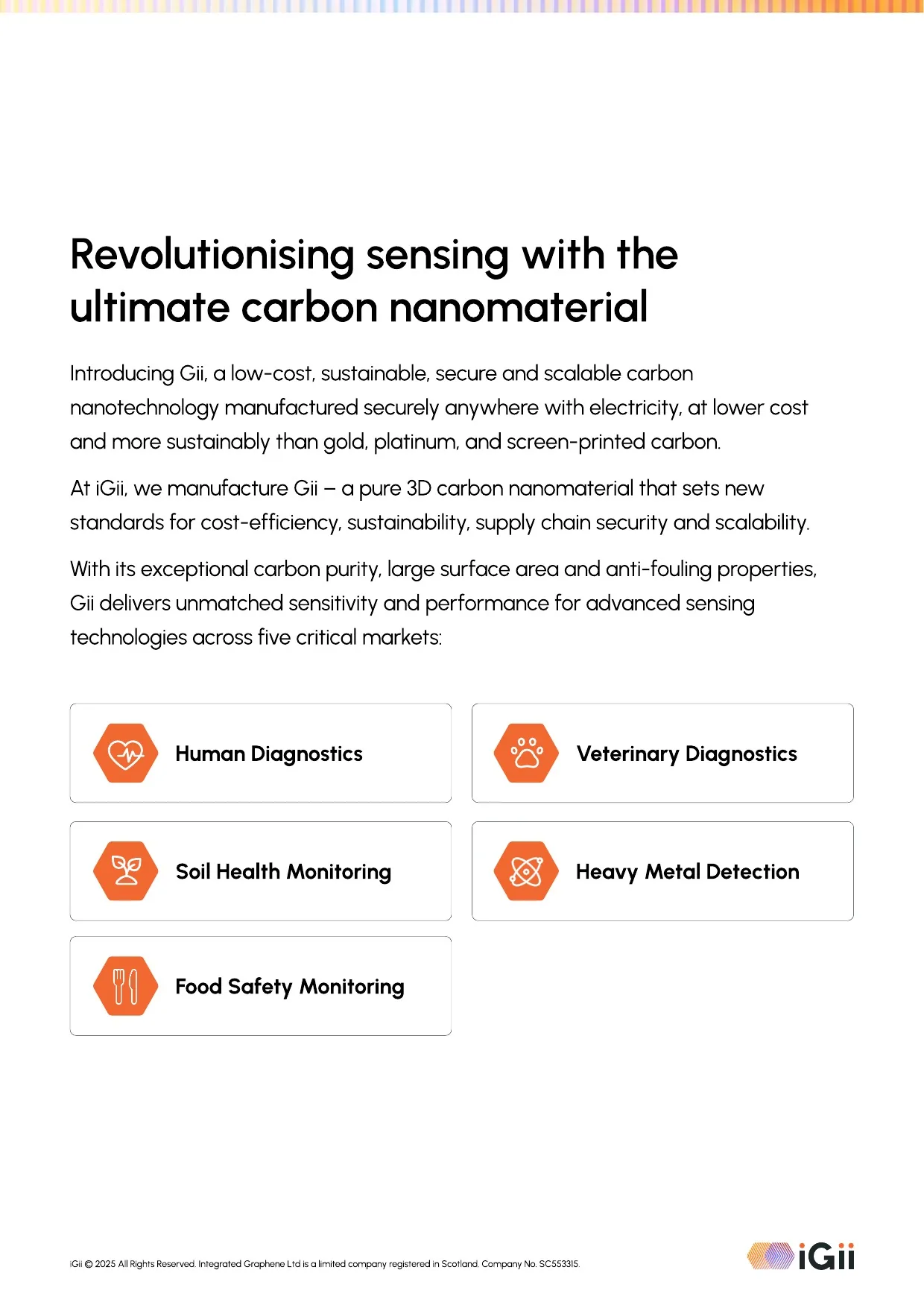 What is Gii? — page 2 of 7