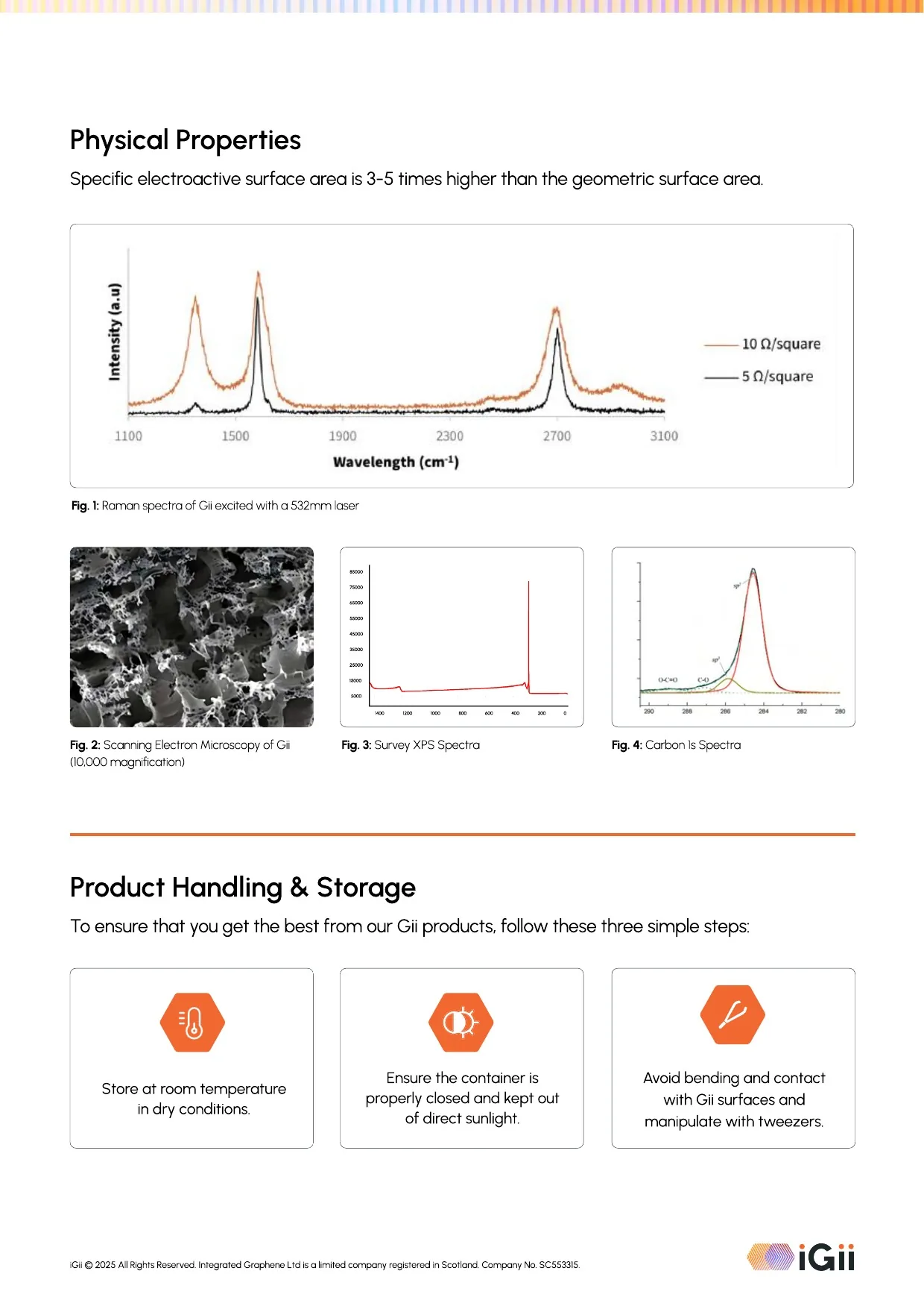 What is Gii? — page 5 of 7