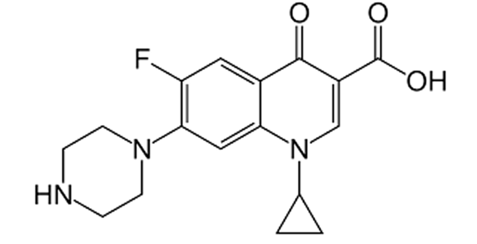 Enhancing antibiotic detection via an aptasensor: the case of ciprofloxacin
